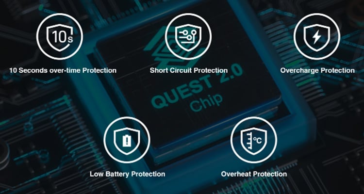 Centaurus P200 chipset Quest 2.0