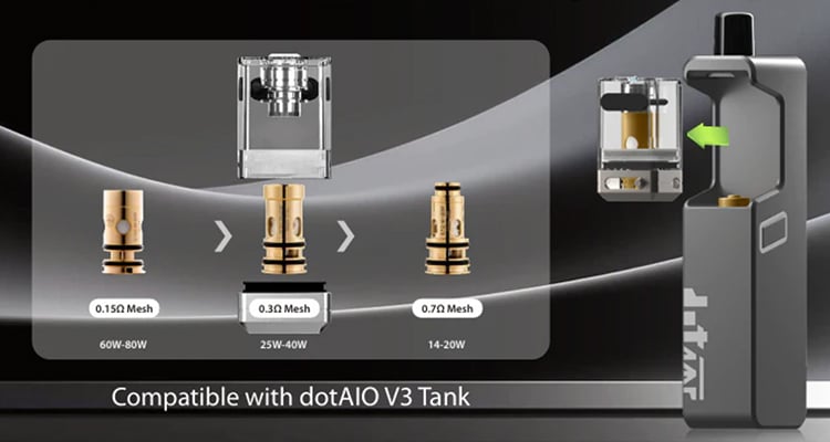 DotAIO V3 DotCoil